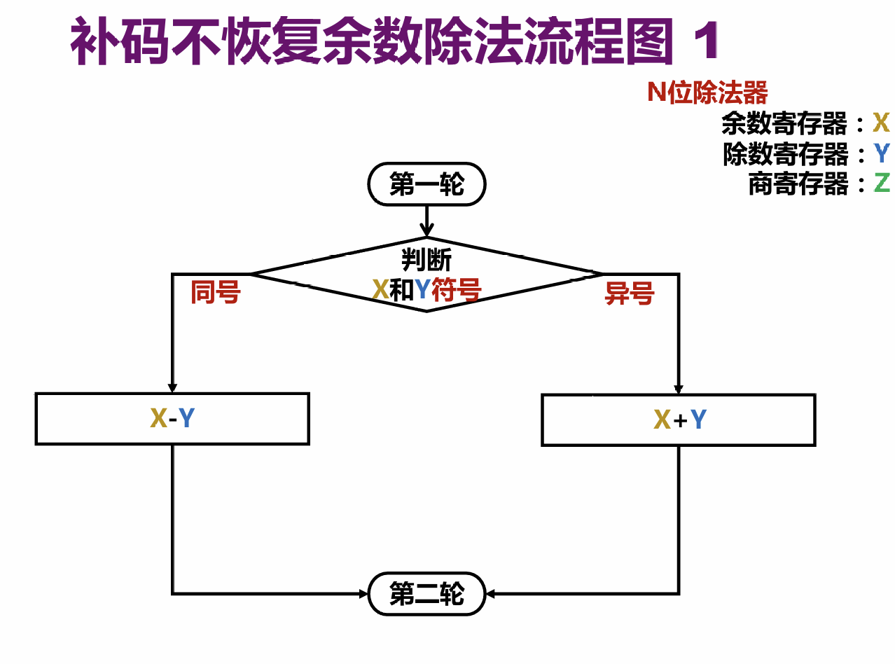 4025536b2f6079c564778ed955f0f6d8.png