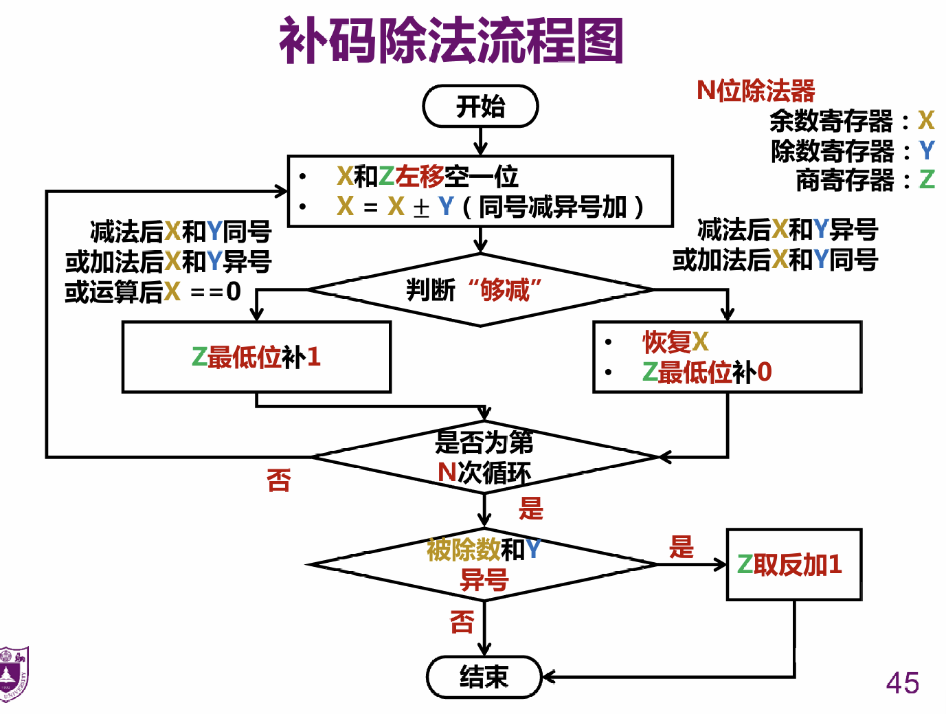 d9a6a25979642cdfa474b902ddaefce7.png